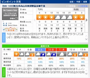 20101007weathernews